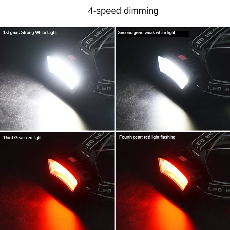 COB LED-koplamp USB oplaadbaar - Outdoor Adventure Zone recensie en prijs
